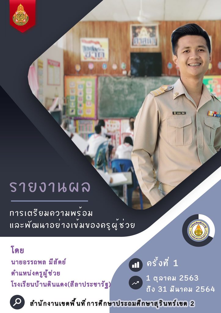 ชี้เป้าดาวน์โหลดไฟล์ รูปเล่มประเมินครูผู้ช่วย ตามเกณฑ์ที่ ก.ค.ศ กำหนด  ทั้งด้านปฏิบัติตน และปฏิบัติงาน เครดิต : Kru Prem – ครูเปรม -  สื่อการสอนฟรี.Com